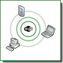 Wireless Network